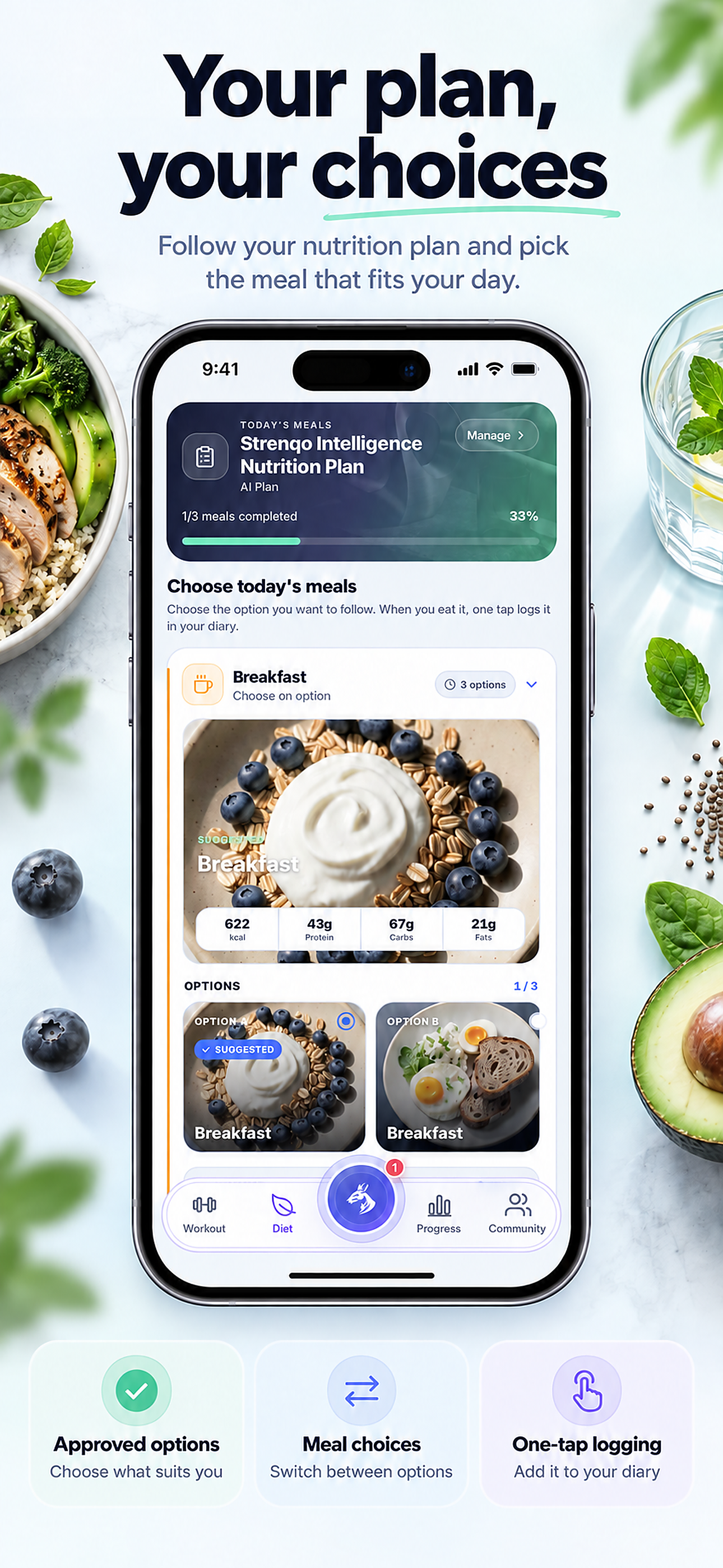 Piano alimentare con alternative per colazione, avanzamento, calorie e macro.