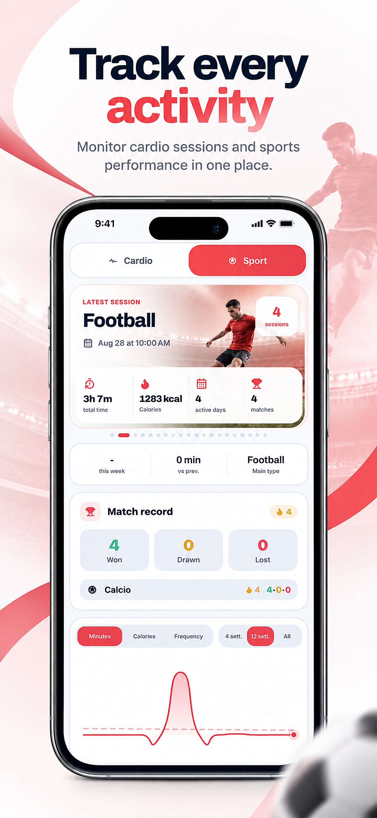 Storico sportivo con sessione di calcio, risultati e andamento dell’attività.