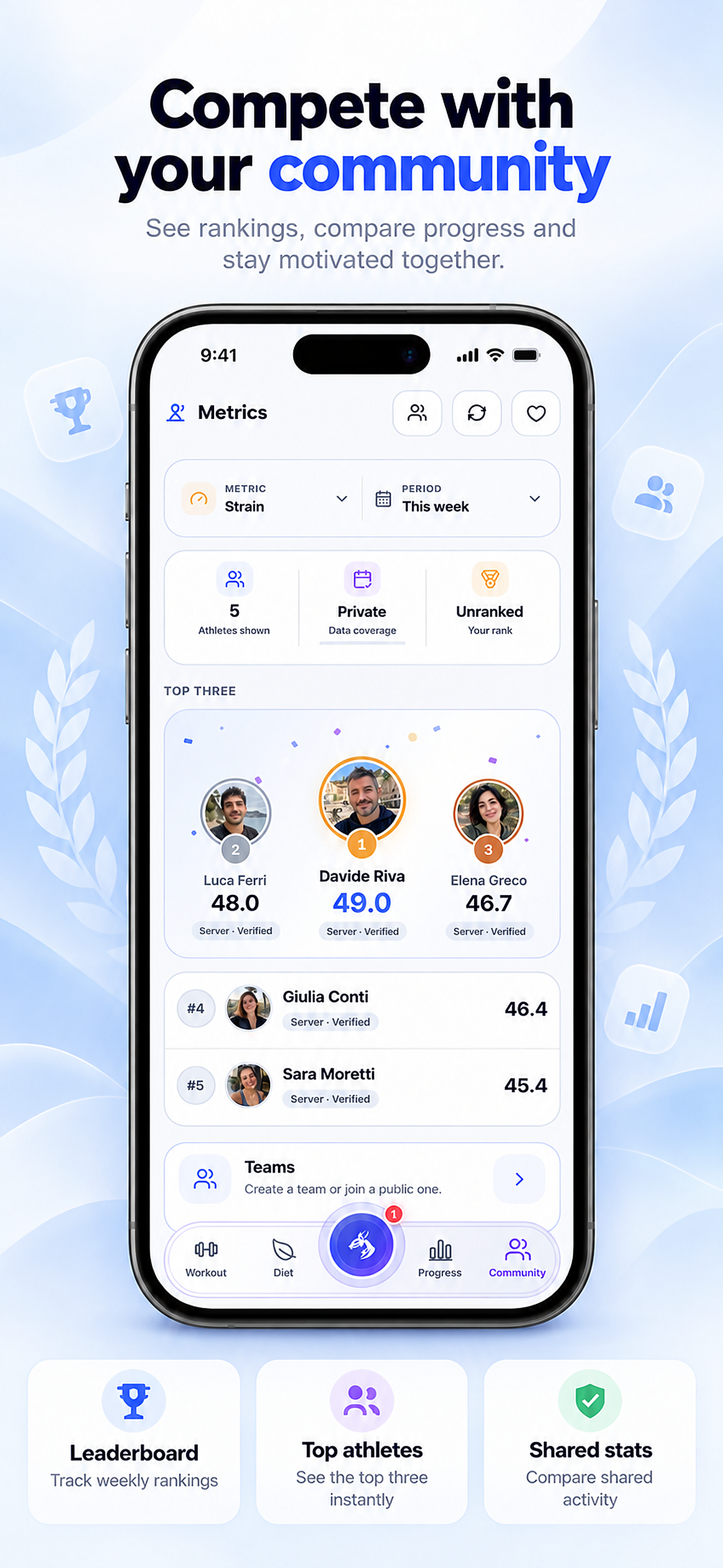 Classifica con metrica Sforzo, stato privacy, podio e accesso alle squadre.